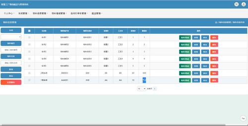 智慧工廠物流配送與管理系統設計與實現 —— 基于SSM框架與JSP技術